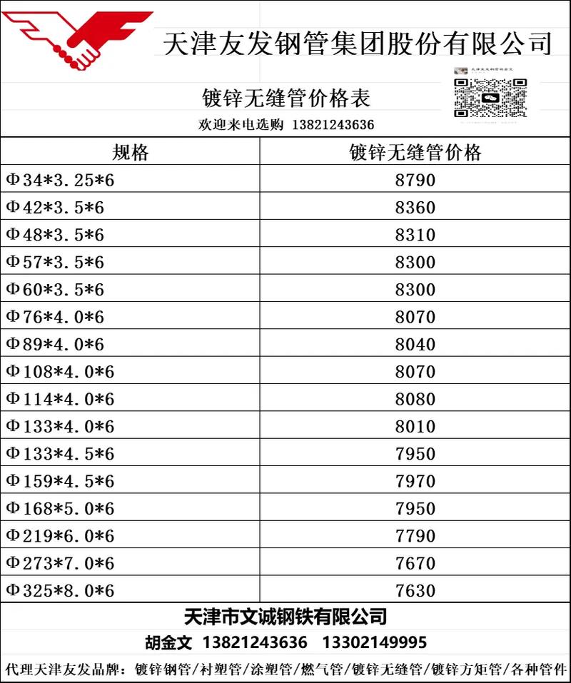 无缝钢管厂家：行业动态与市场趋势