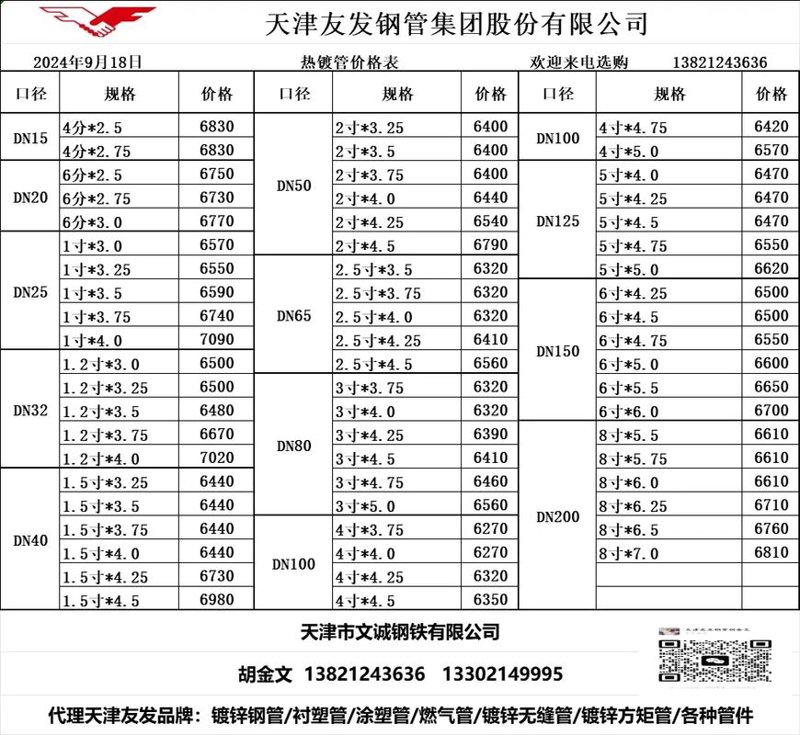 厚壁钢管：工业建设中的坚强守护者
