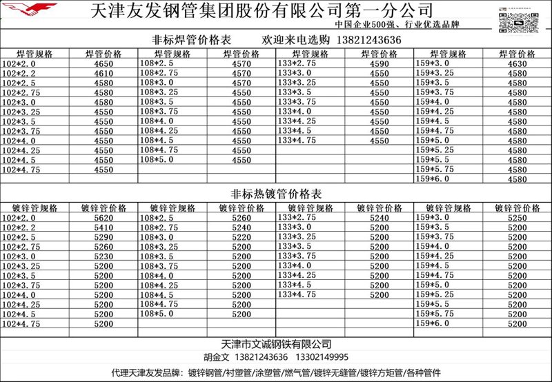 无缝钢管行业的市场动态与发展趋势